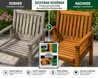 WEPOS Teak- und Hartholz-Öl 2,5L | UV-Holzschutz für Gartenmöbel