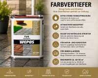 WEPOS Farbvertiefer 2,5 Liter | Steinimprägnierung & Schutz mit Nasseffekt für Naturstein