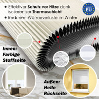 Thermo Wabenplissee - Hitzeschutz, Verdunkelung, verspannt