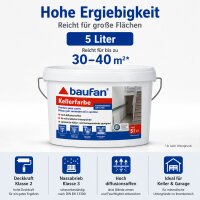 Baufan Kellerfarbe 5 l